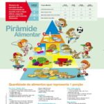piramide-alimentar-infantil